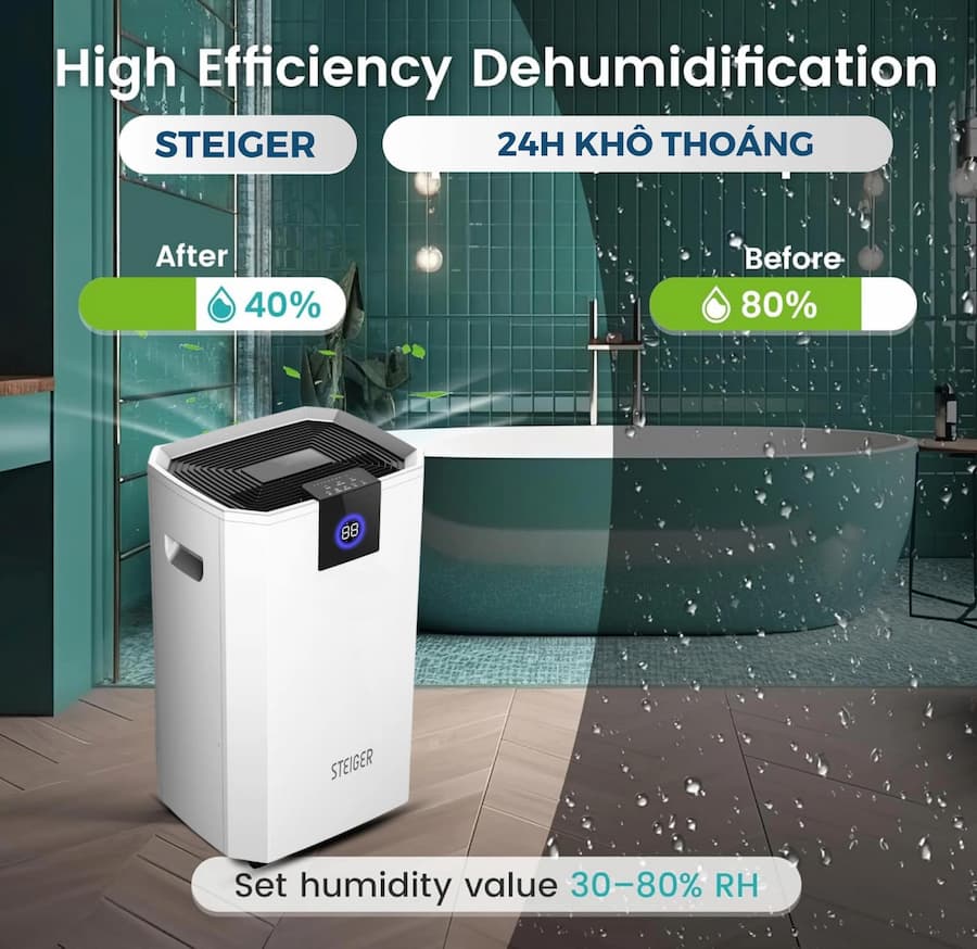Máy hút ẩm Steiger STG 855DW