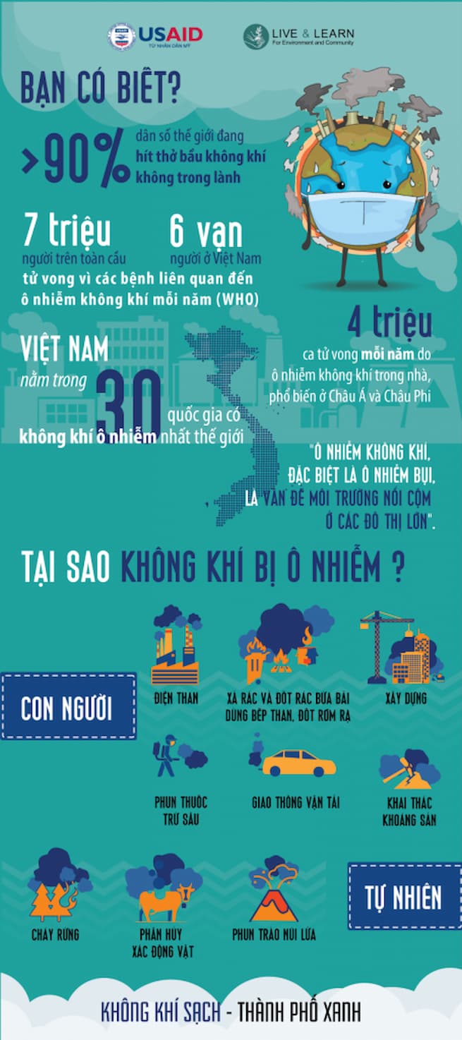 ác biện pháp tối ưu để giảm thiểu nguy cơ cho sức khỏe
