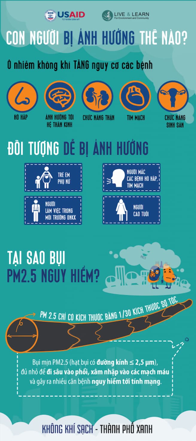 ác biện pháp tối ưu để giảm thiểu nguy cơ cho sức khỏe