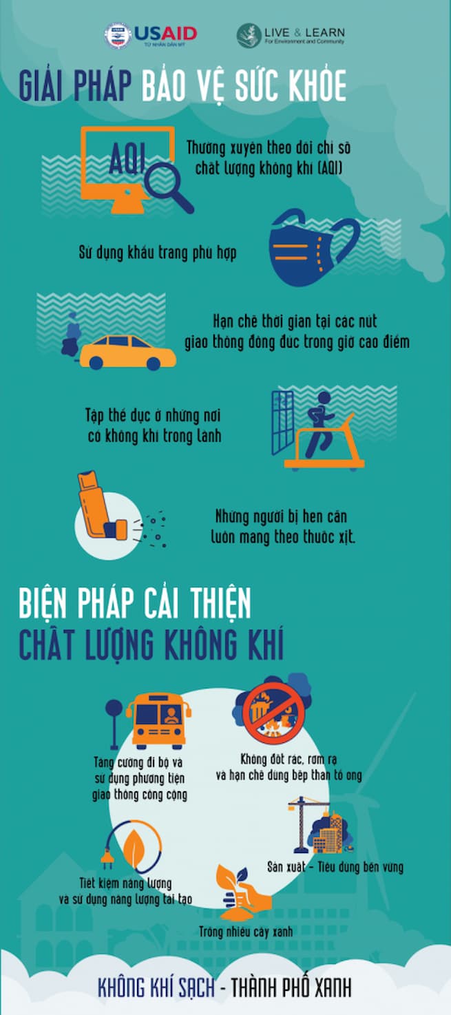 ác biện pháp tối ưu để giảm thiểu nguy cơ cho sức khỏe