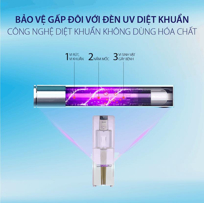 công nghệ diệt khuẩn bằng tia UV