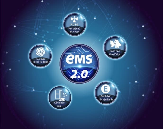 Hệ thống giám sát điện tử EMS 2.0