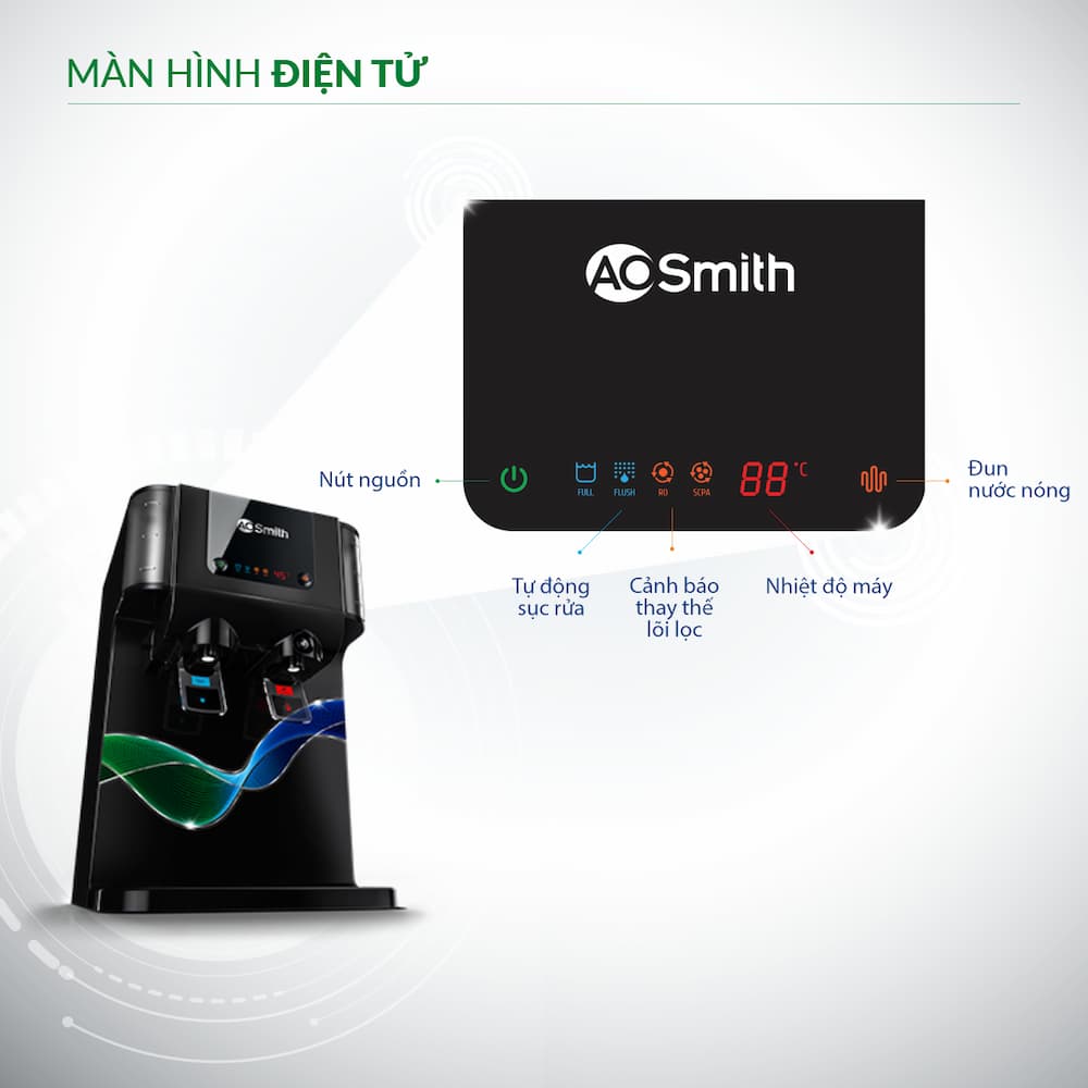 Tính năng chính trên Máy lọc nước AO Smith P6 thế hệ mới