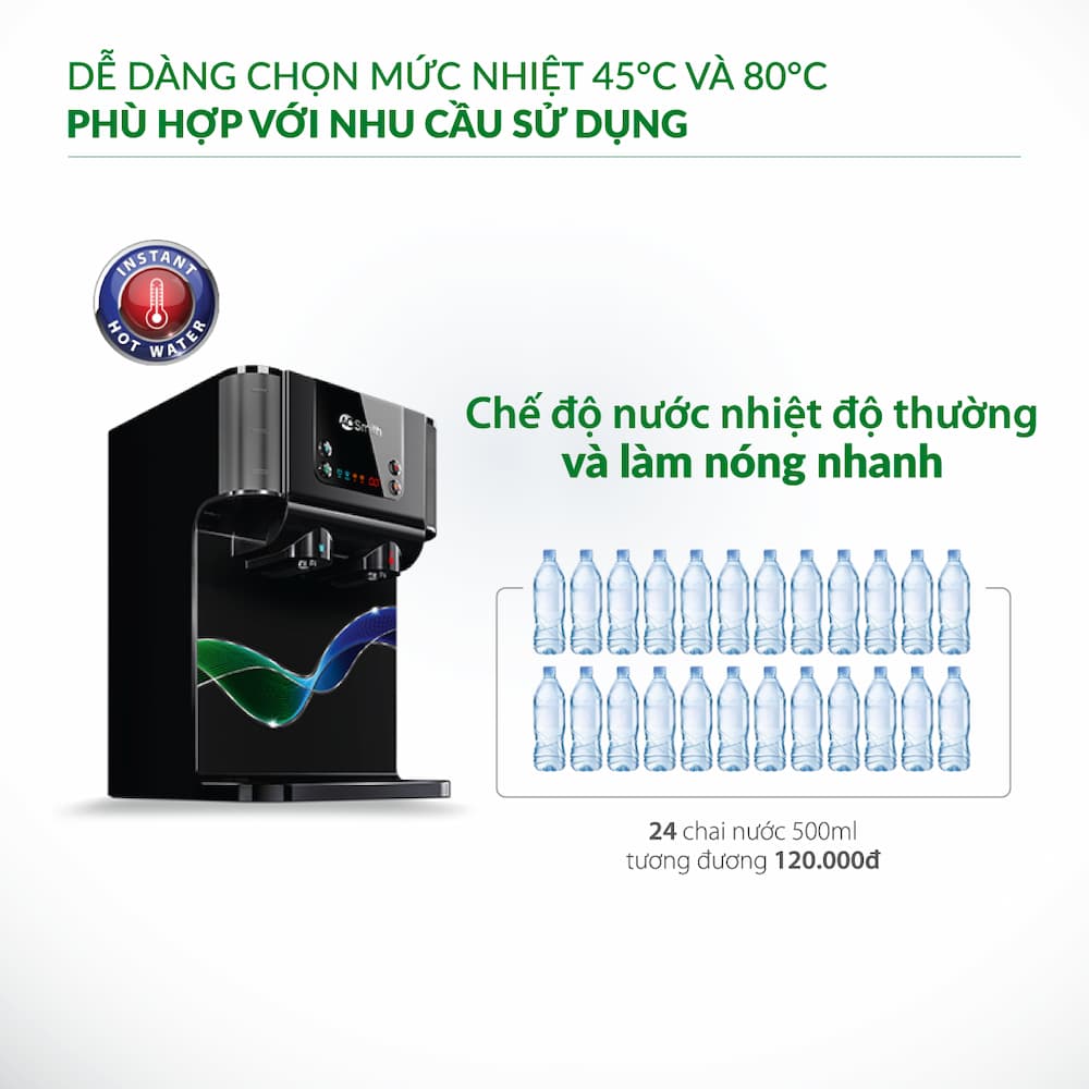 Máy lọc nước AO Smith P7 có 2 tính năng: nước nhiệt độ thường và làm nóng nhanh 2 chế độ nhiệt (45°C và 80°C)