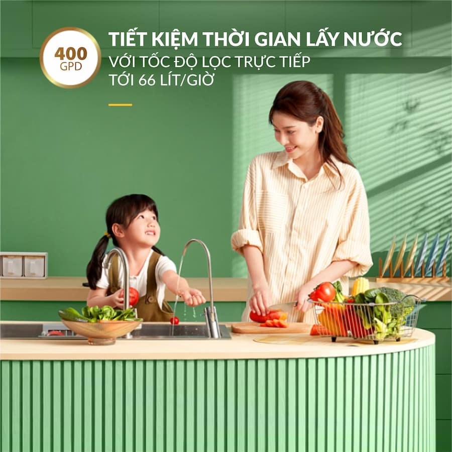 Máy lọc nước A. O. Smith S400: Công suất và hiệu suất vận hành mạnh mẽ