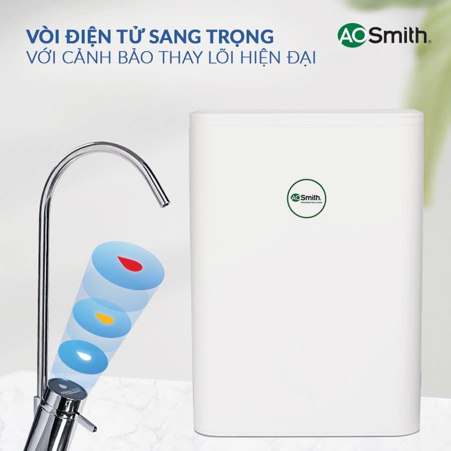 Hệ thống lõi lọc tích hợp và cảnh báo thông minh