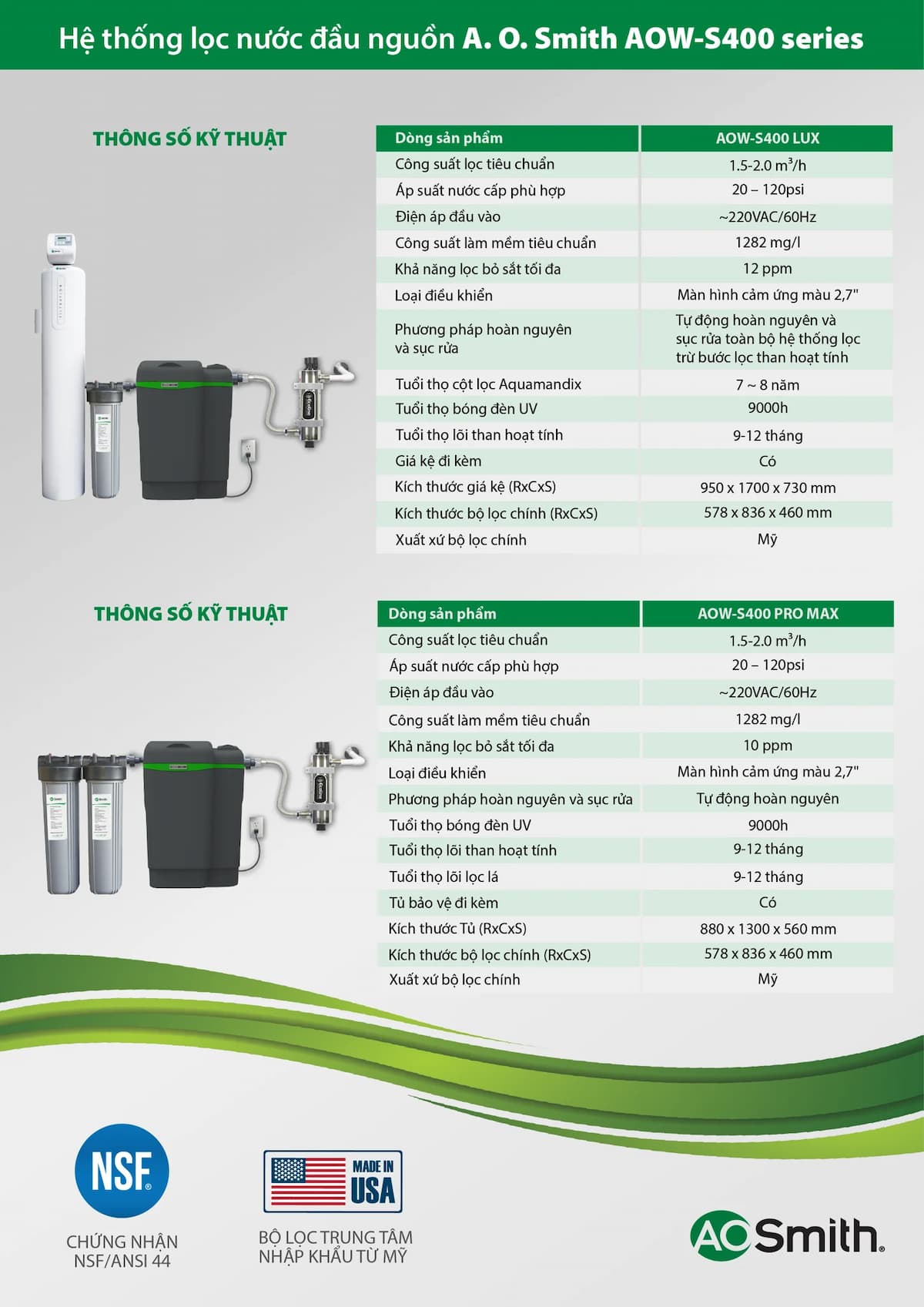 THÔNG SỐ KỸ THUẬT THAM KHẢO A.O. Smith AOW-S400 SERIES