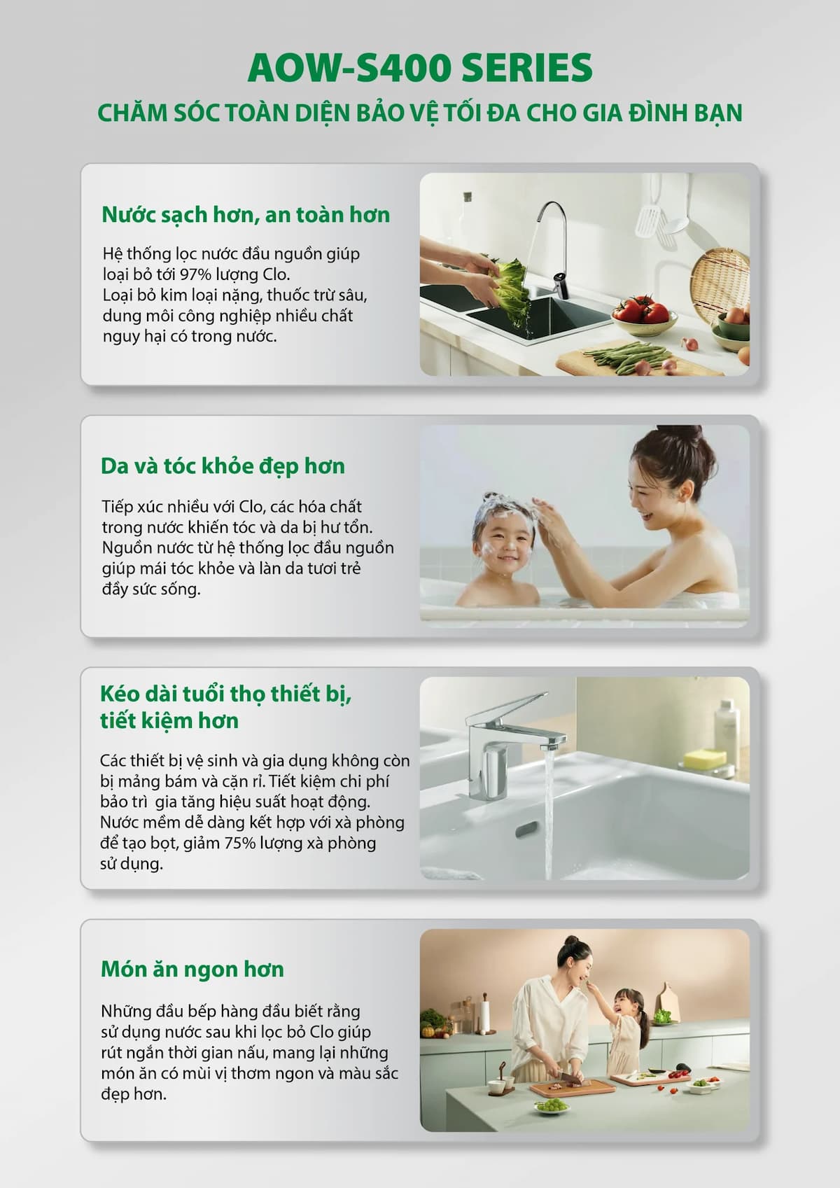 LỢI ÍCH TRỰC TIẾP CHO GIA ĐÌNH Hệ thống lọc nước đầu nguồn AOW-S400 SERIES