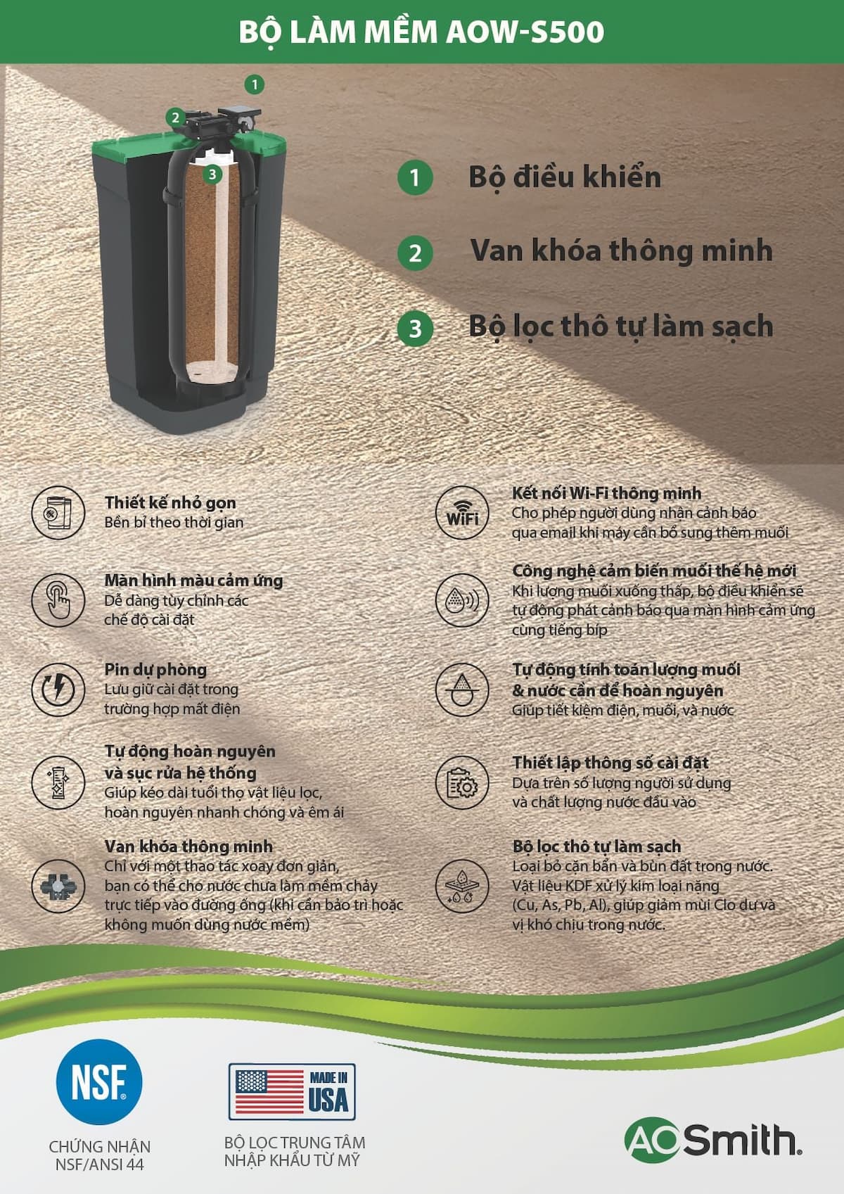 CÁC CÔNG NGHỆ VÀ CẤU TẠO LỌC CỐT LÕI A.O Smith AOW-S500 PREMIUM