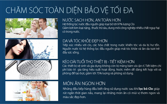 loc-nuoc-dau-nguon-ao-smith-i97-plus-chinh-hang-5