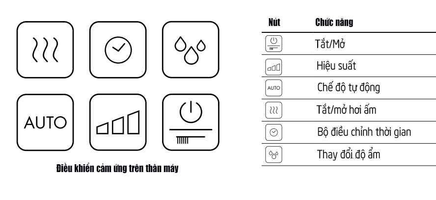 máy tạo ẩm u350
