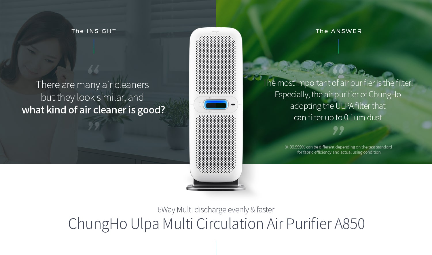 Máy lọc không khí Chungho A580