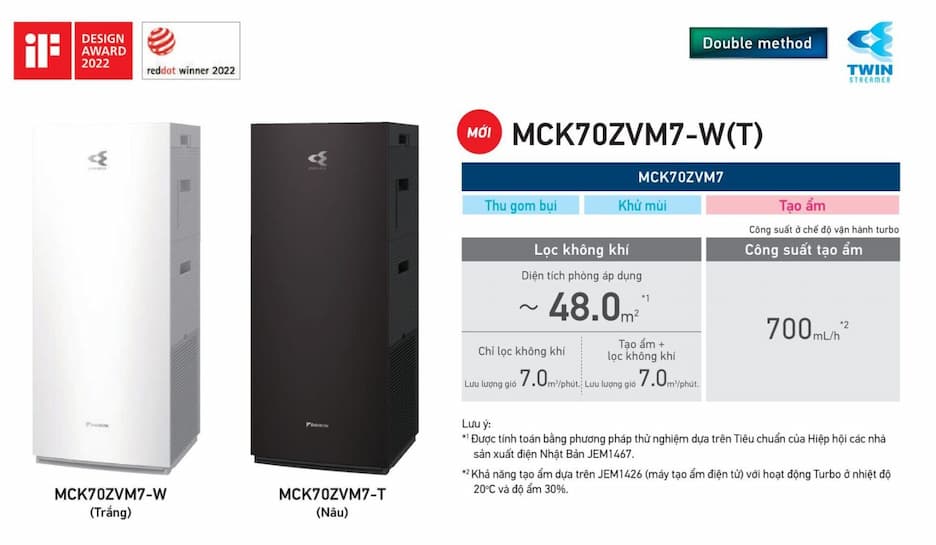 Đánh giá Máy lọc không khí Daikin MCK70ZVM7 chi tiết nhất