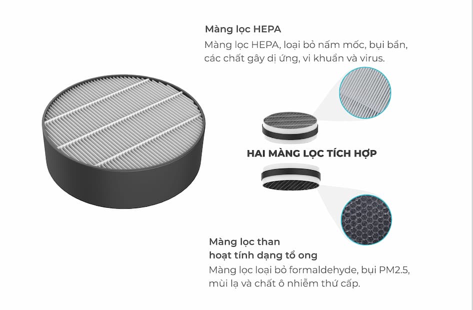 Lọc sạch vượt trội với Electeka E12