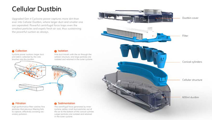 robot-hut-bui-lau-nha-ilife-a9s-quoc-te-2