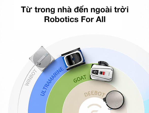 Robot hút bụi lau nhà