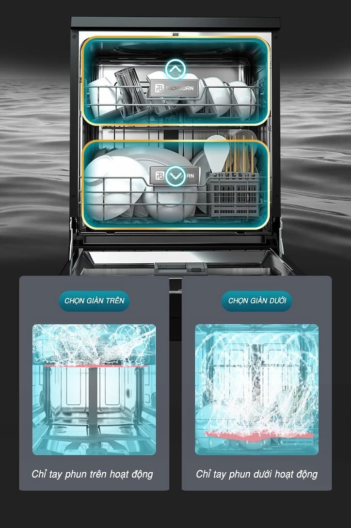 Tính năng máy rửa bát Richborn RDG6080SQB