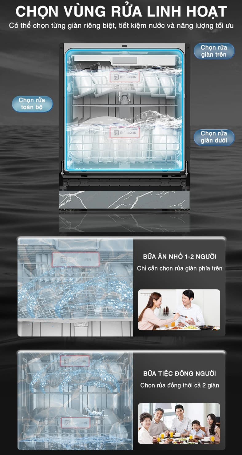 Tính năng nổi bật Máy rửa bát Richborn RDG6080SQG