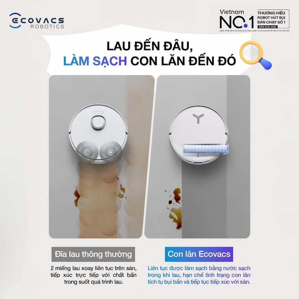 Công nghệ OZMO ROLLER trên robot hút bụi lau nhà Ecovacs Deebot là gì?