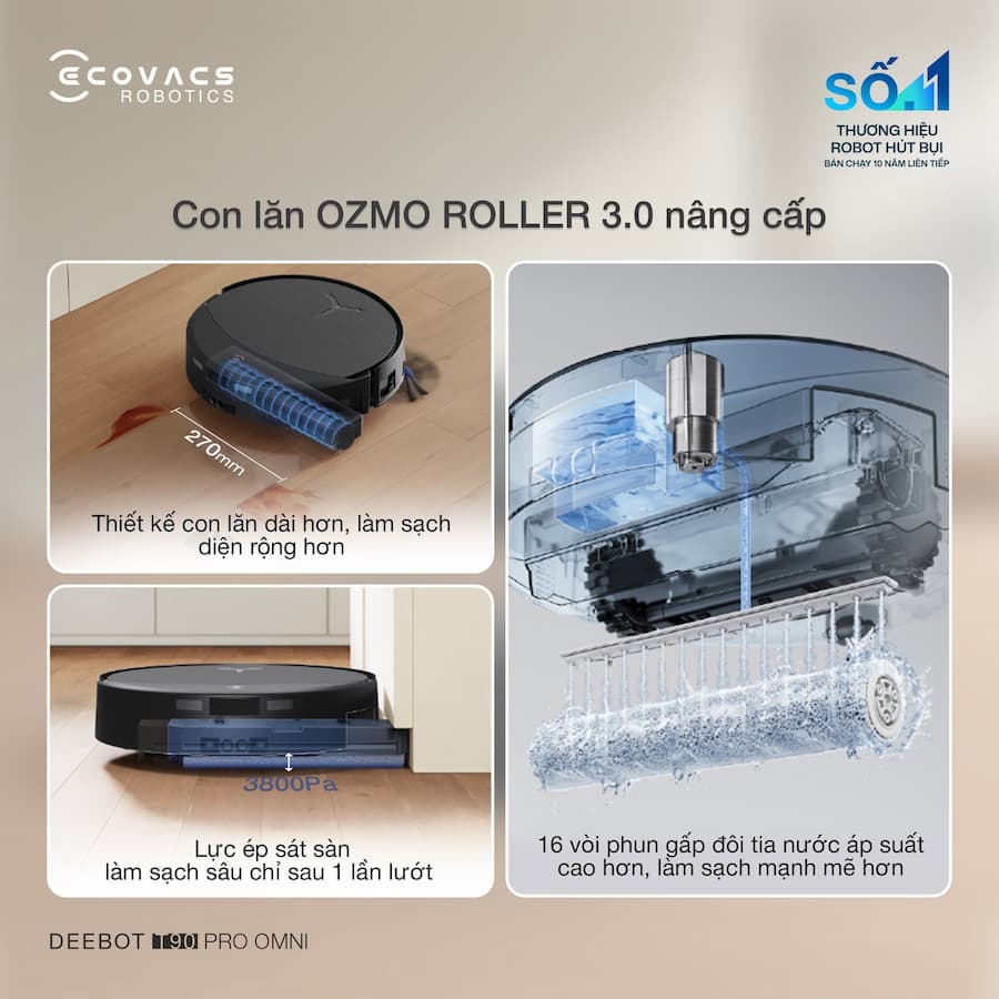 Dòng T Series - Cân bằng công nghệ và giá