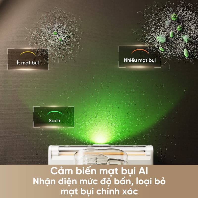 Cảm biến bụi bẩn thông minh và Màn hình LED