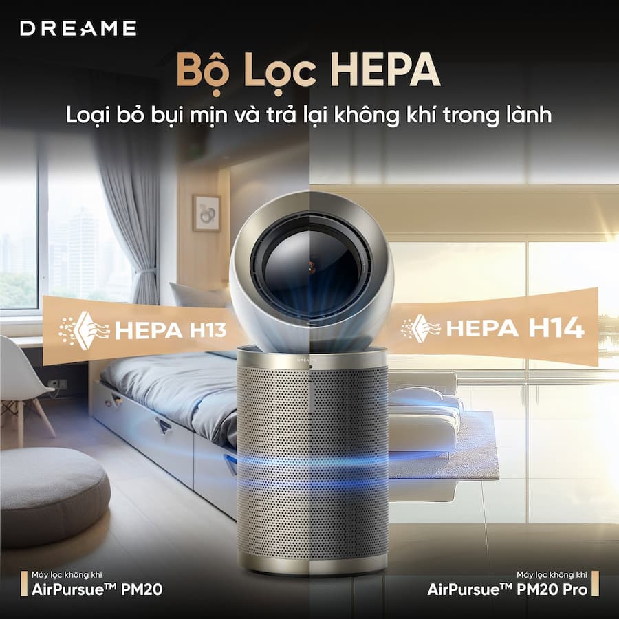 Công nghệ diệt khuẩn toàn diện Máy lọc không khí Dreame