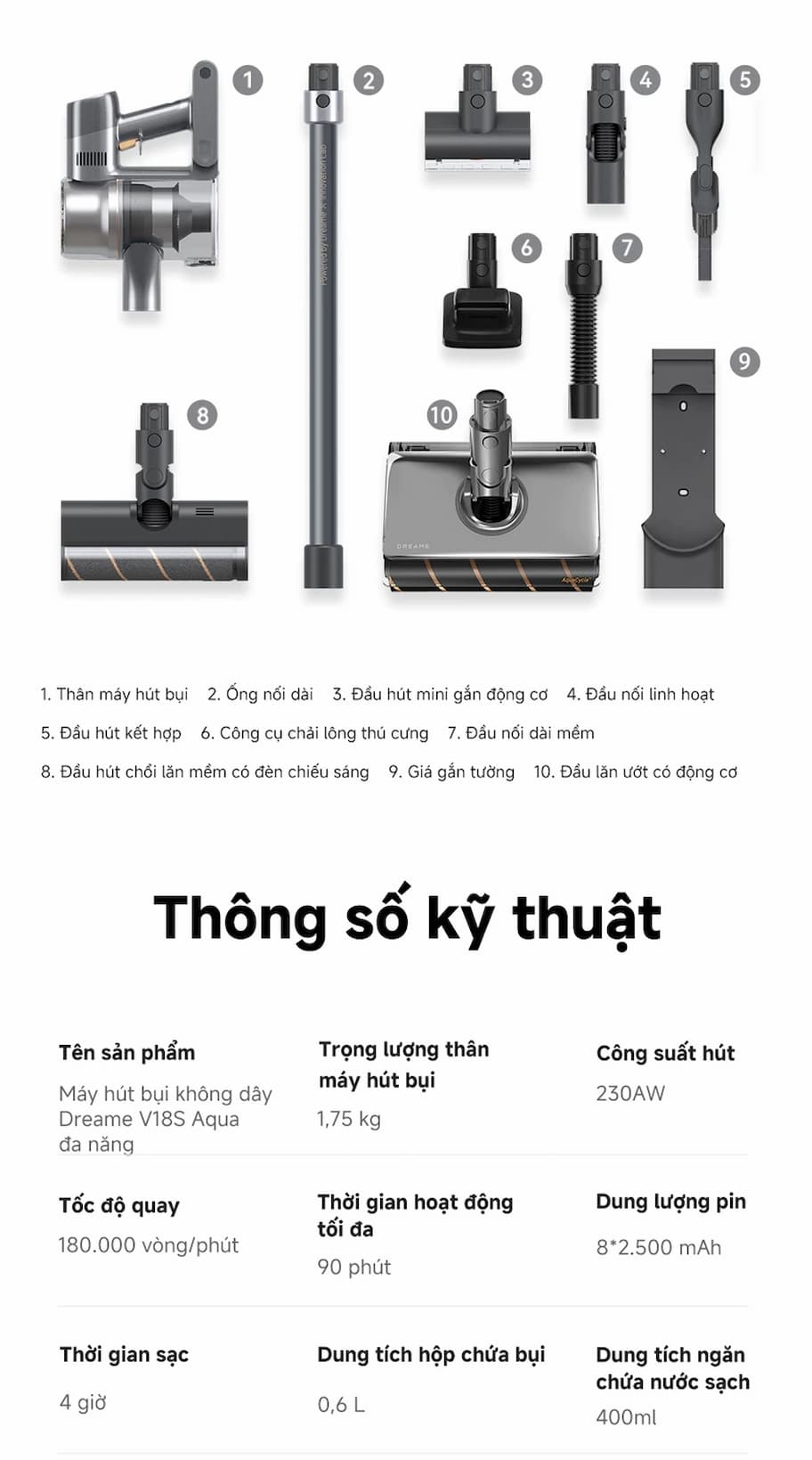 Thông số kỹ thuật máy hút bụi Dreame V18S Aqua