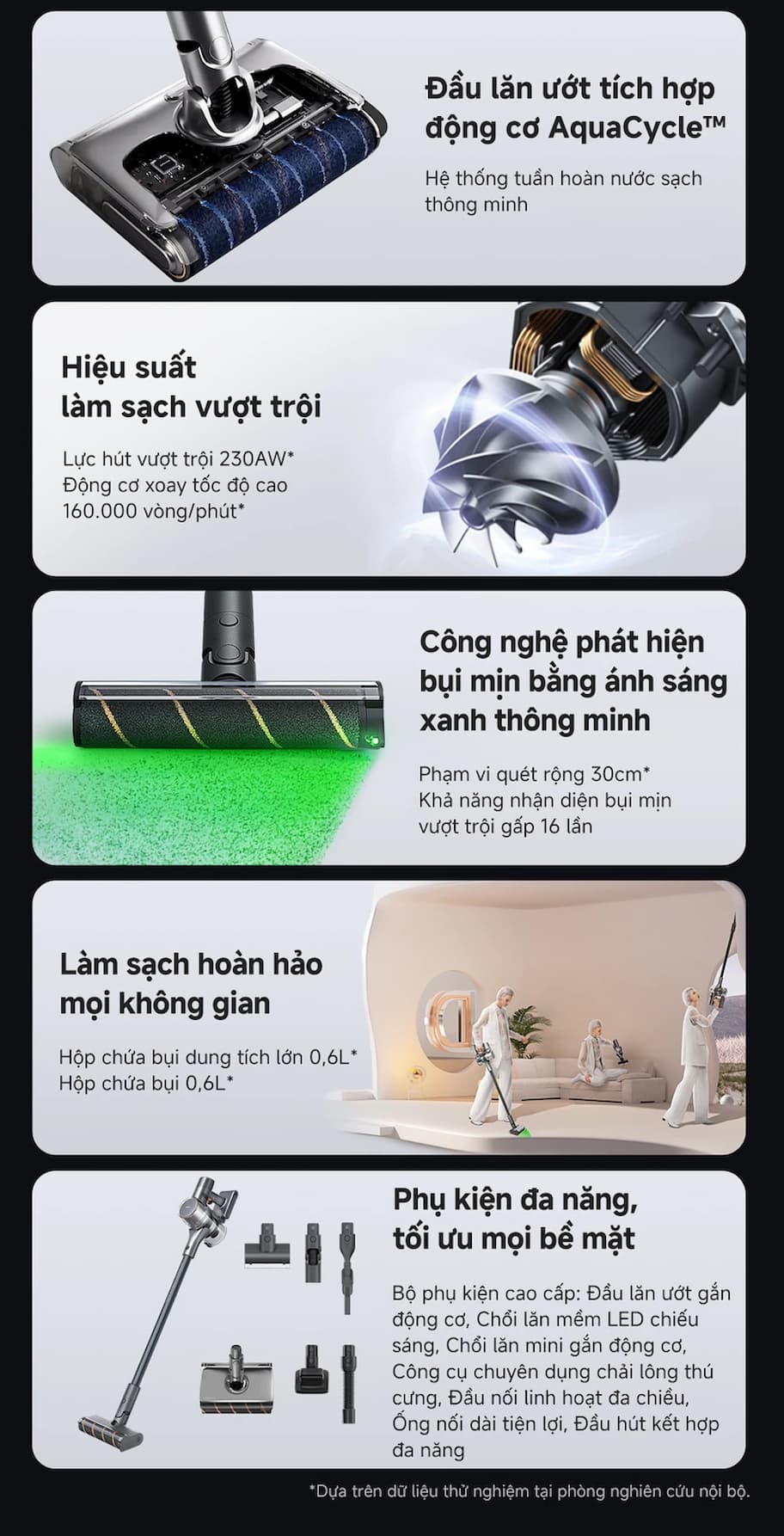 Máy Hút Bụi Không Dây Dreame V18S Aqua – Công Nghệ Làm Sạch Ưu Việt, Hiệu Quả Vượt Trội