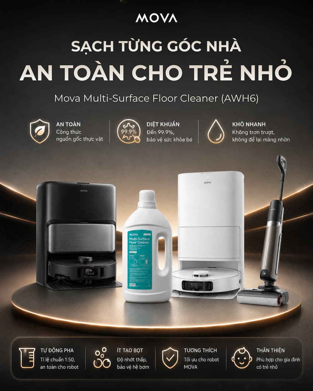 Chi Tiết Các Model Trọng Điểm Theo Thương Hiệu Ecovacs, Dreame và Mova