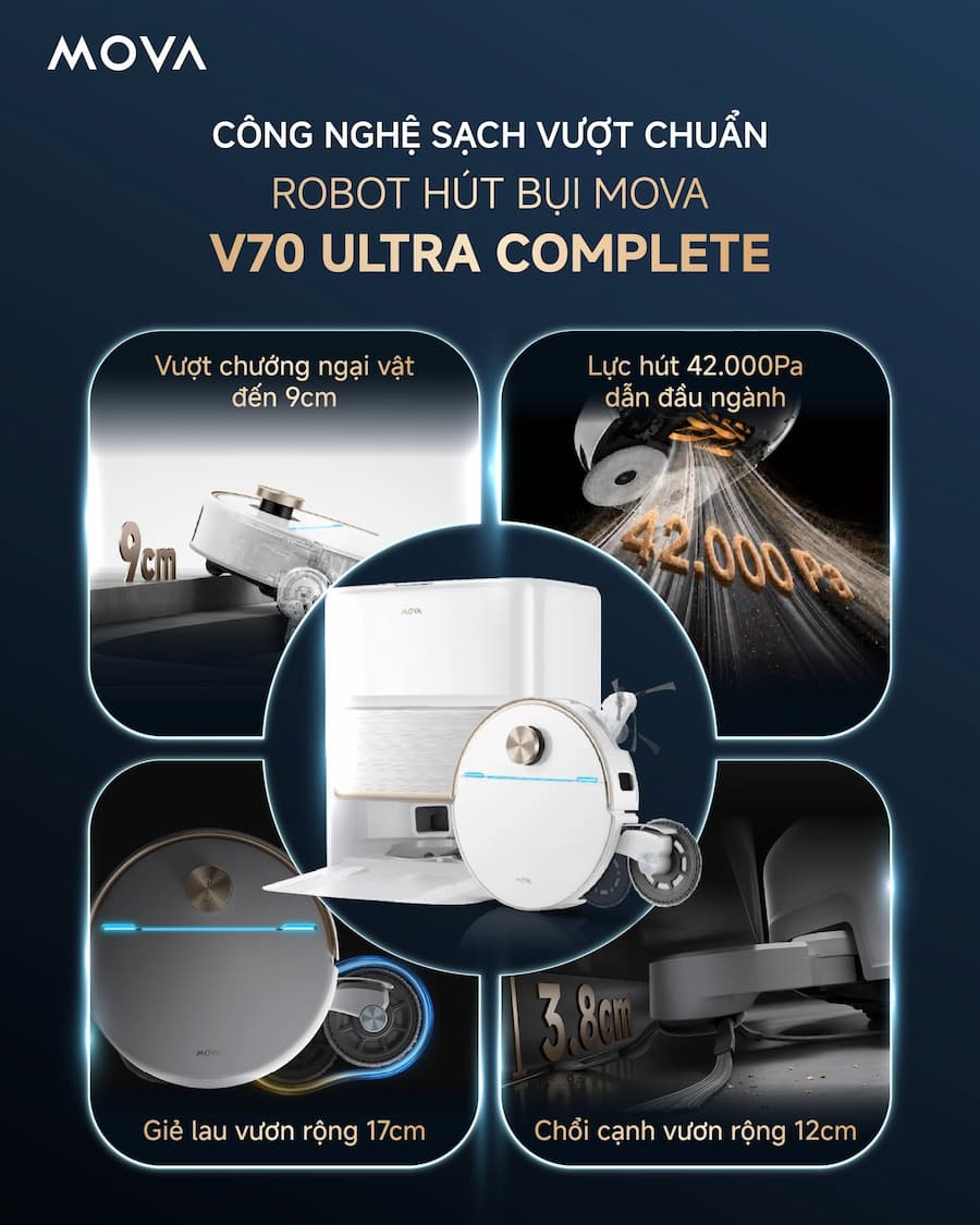 Mova V70 Ultra Complete (Flagship Lực Hút Kỉ Lục 40.000Pa)