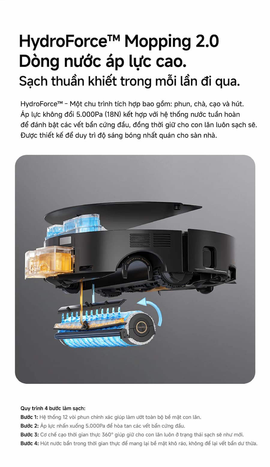 Các Điểm Nổi Bật Cốt Lõi Trên MOVA Z70 Ultra Roller
