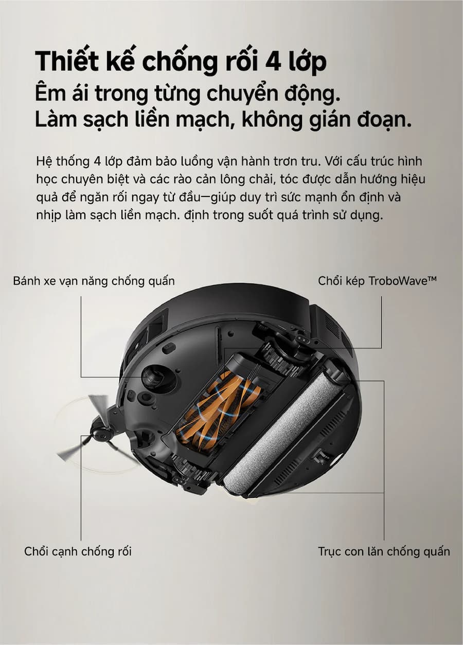 Các Điểm Nổi Bật Cốt Lõi Trên MOVA Z70 Ultra Roller