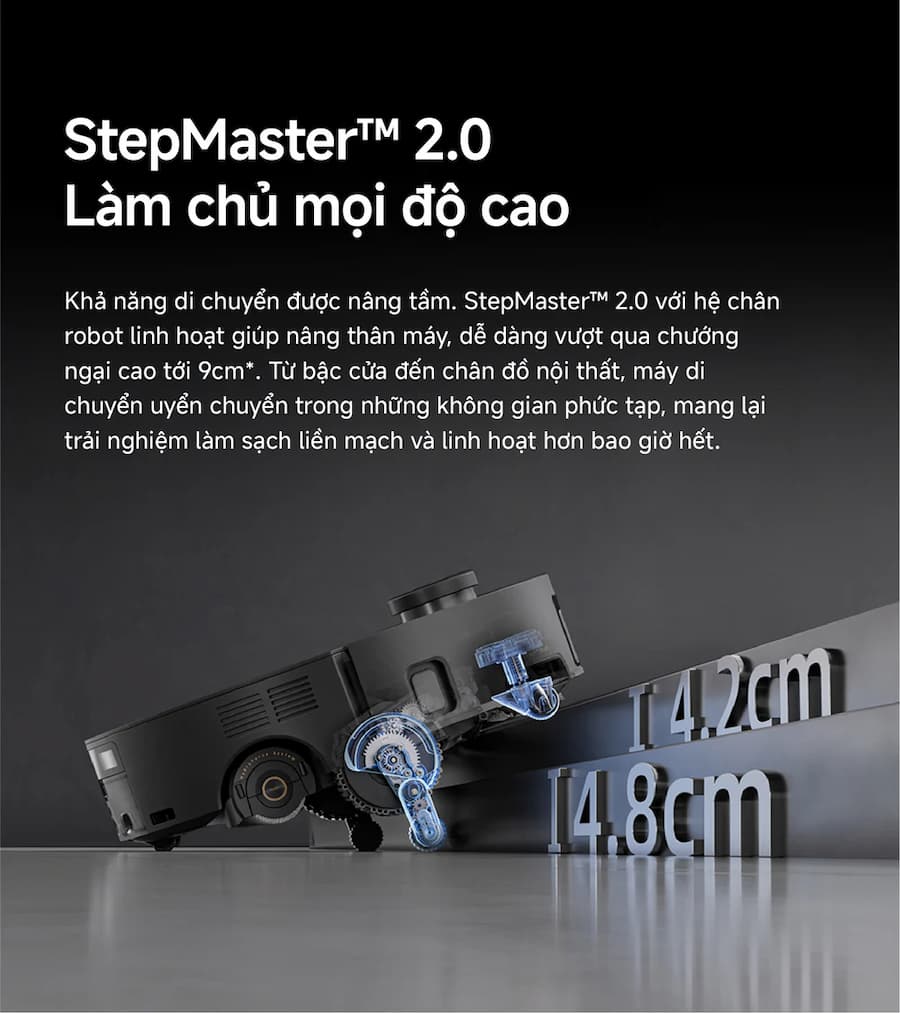 Các Điểm Nổi Bật Cốt Lõi Trên MOVA Z70 Ultra Roller