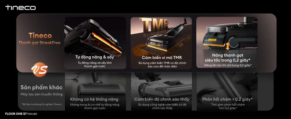 Đánh giá chi tiết tính năng & Công nghệ nổi bật Tineco Floor One S7 HotJet