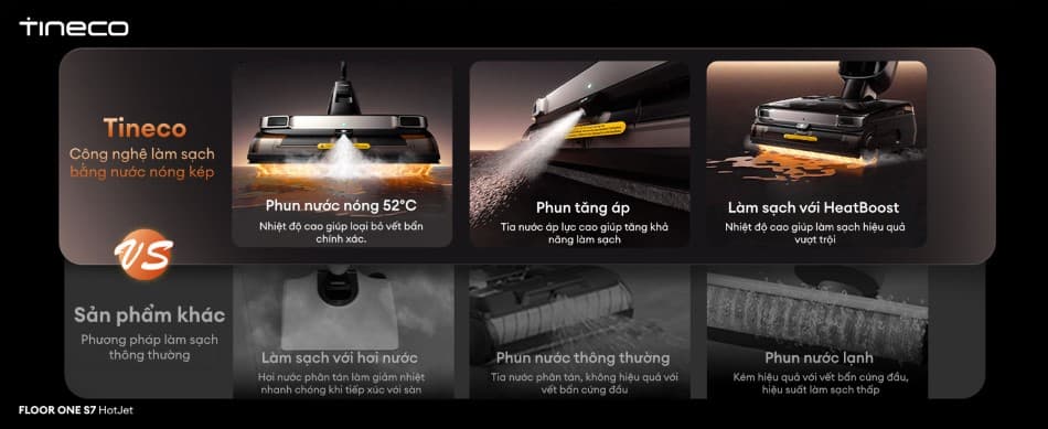 Đánh giá chi tiết tính năng & Công nghệ nổi bật Tineco Floor One S7 HotJet