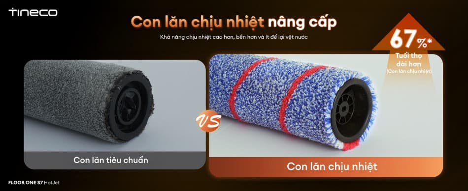 Đánh giá chi tiết tính năng & Công nghệ nổi bật Tineco Floor One S7 HotJet