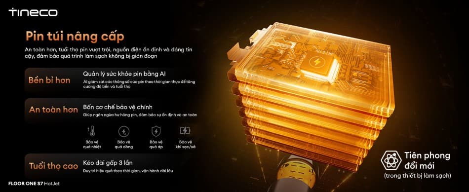 Thông số kỹ thuật Máy hút bụi lau sàn khô ướt Tineco FLOOR ONE S7 HotJet