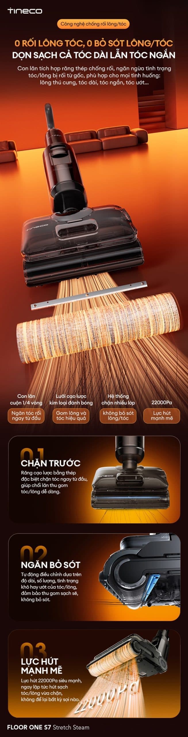 Tông quan về Tineco FLOOR ONE S7 Stretch Steam