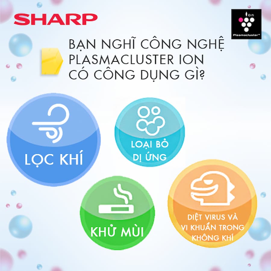 Lợi ích của công nghệ Plasmacluster Ion