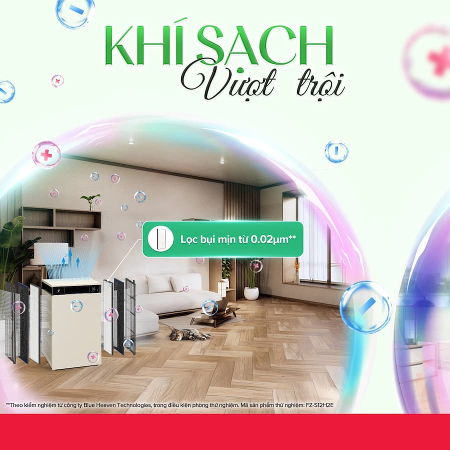 Công nghệ inverter trong máy lọc không khí Sharp