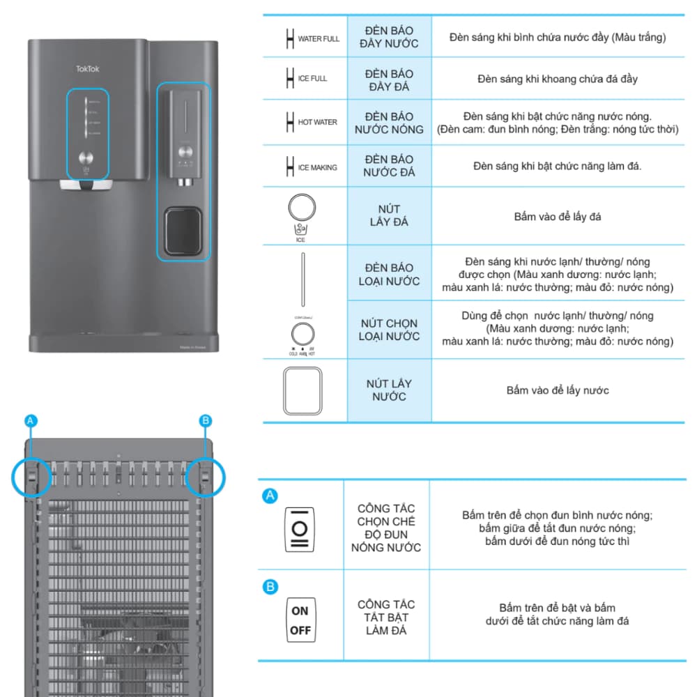 Hệ Thống Lõi Lọc Đúc Nguyên Khối