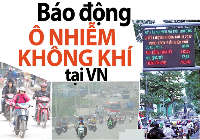 ô nhiễm không khí tại Việt nam