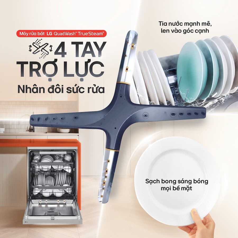 Điểm Nổi Bật Vượt Trội Của Máy Rửa Bát LG