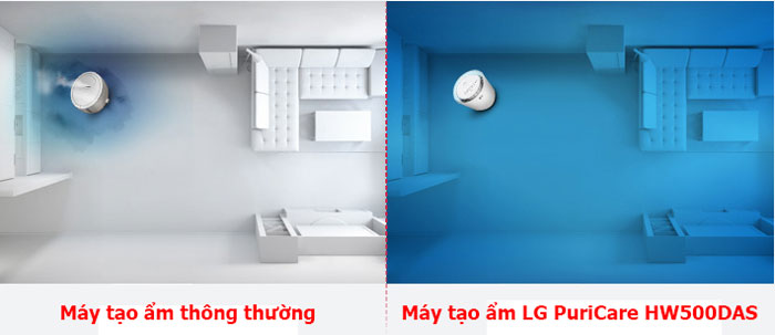 may-tao-am-lg-puricare-hw500das-3