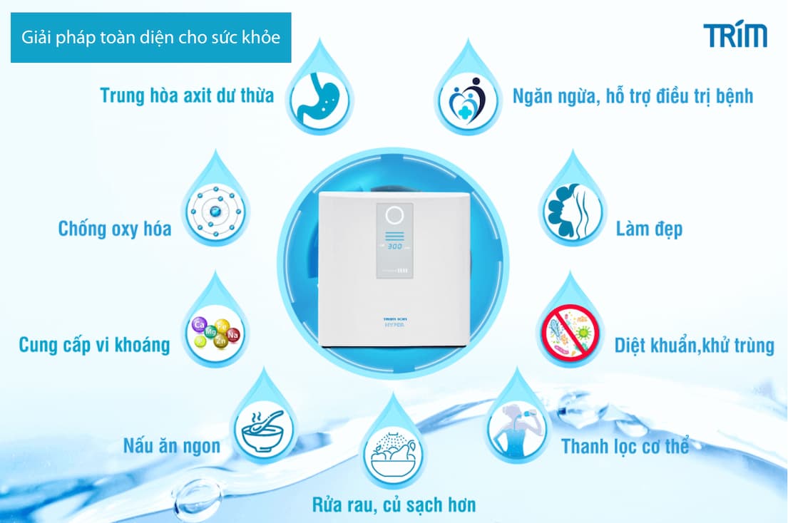 Khỏe mạnh toàn diện cùng Trim Ion